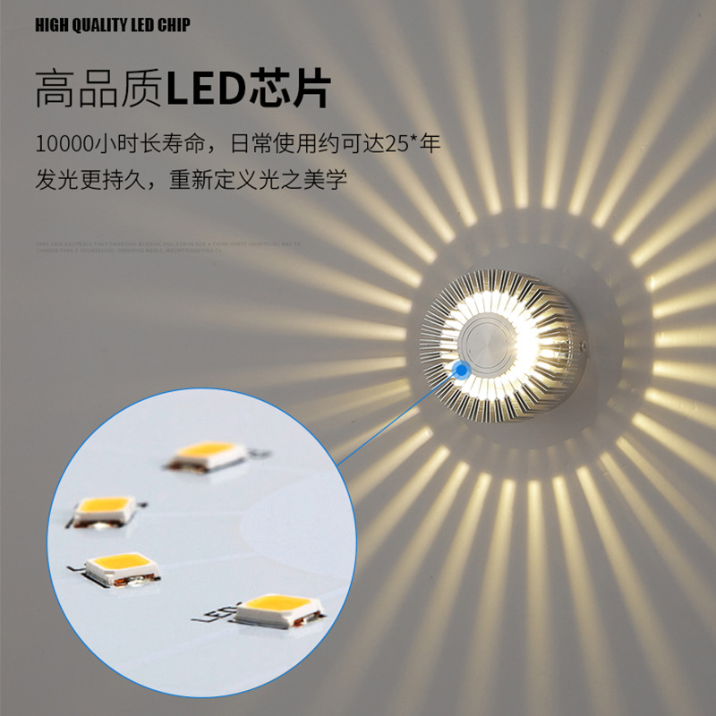 الإبداعية LED الممر مصابيح الح - مراجعة Decor Lighting Discount وسعره