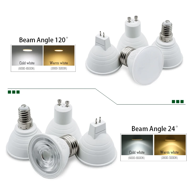 10 قطع مصابيح LED E27/E14 MR16 - مراجعة Decor Lighting Hours وسعره