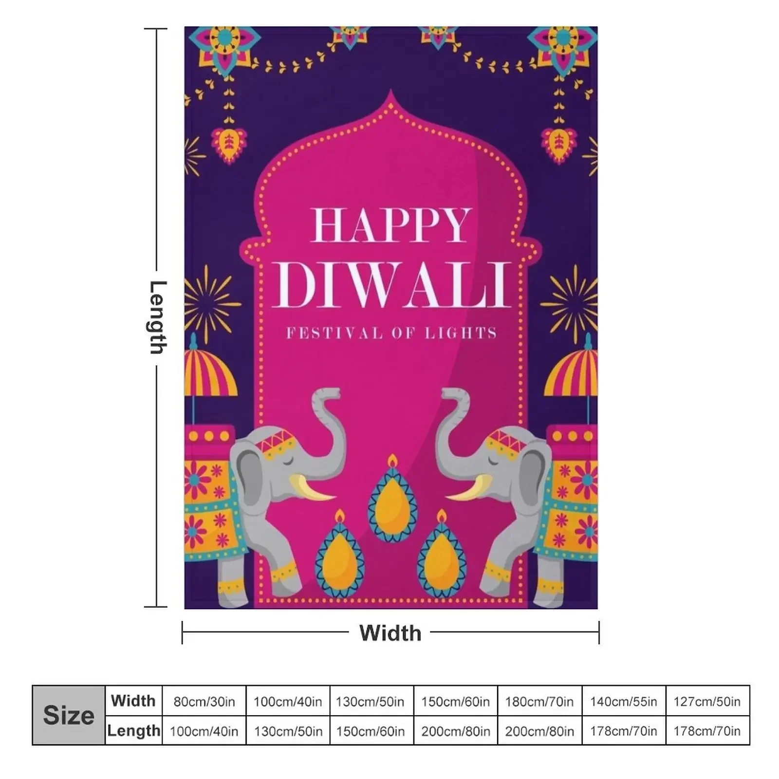 عيد ديوالي السعيد - بطانية مزي - مراجعة Lighting Decoration For Diwali وسعره