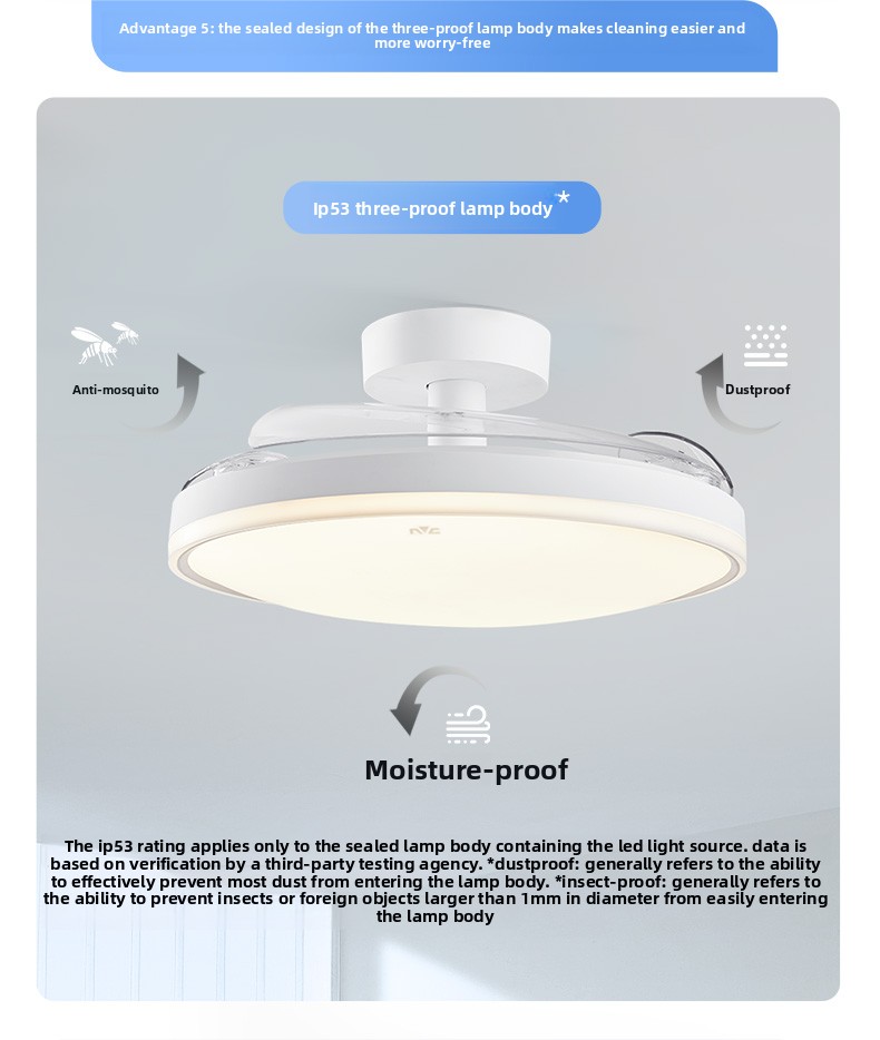 مروحة سقف بسيطة مع إضاءة، مصبا - مراجعة Decor Lighting Ceiling Fans وسعره