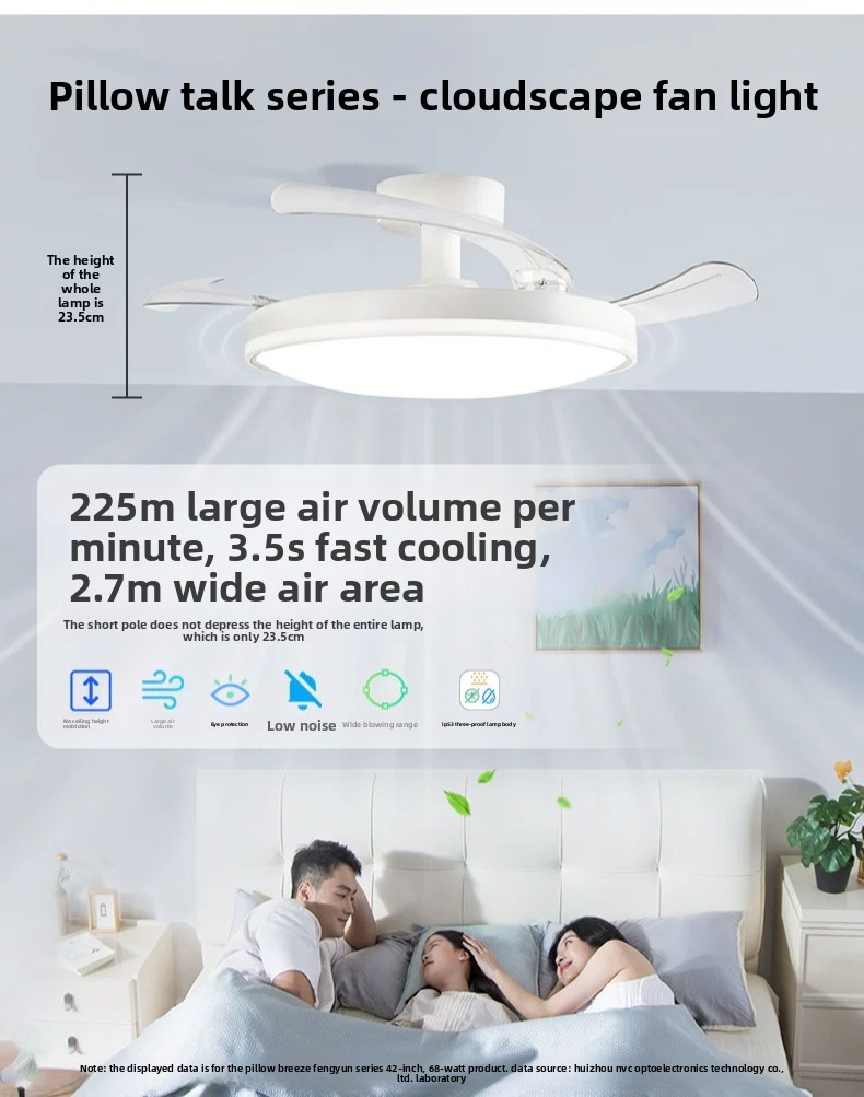 مروحة سقف بسيطة مع إضاءة، مصبا - مراجعة Decor Lighting Ceiling Fans وسعره