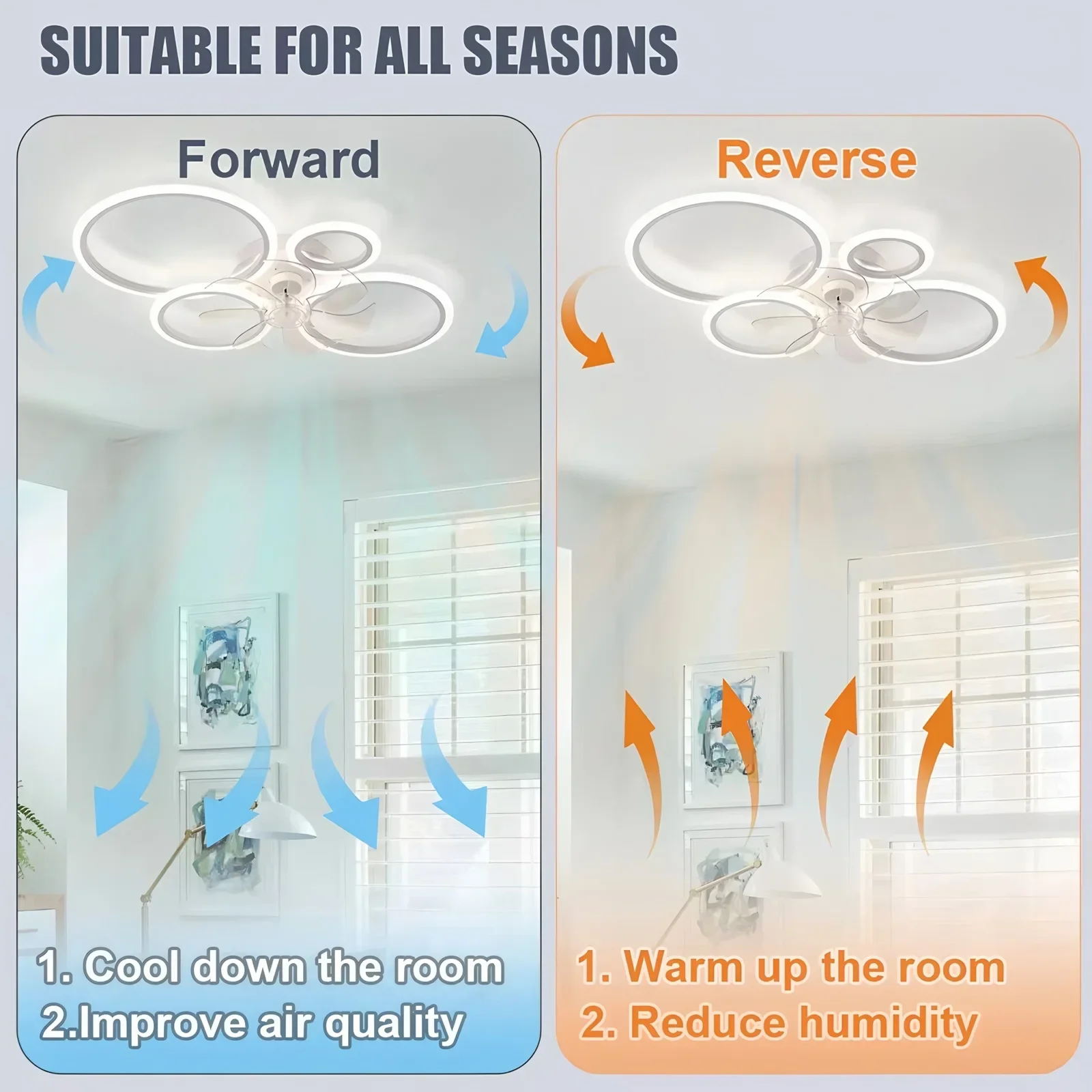 مروحة سقف دائرية مع إضاءة LED، - مراجعة Decor Lighting Ceiling Fans وسعره