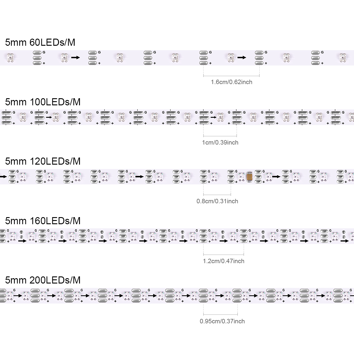 الذكية RGBIC WS2812B IC بكسل L - مراجعة Decor Lighting Address وسعره
