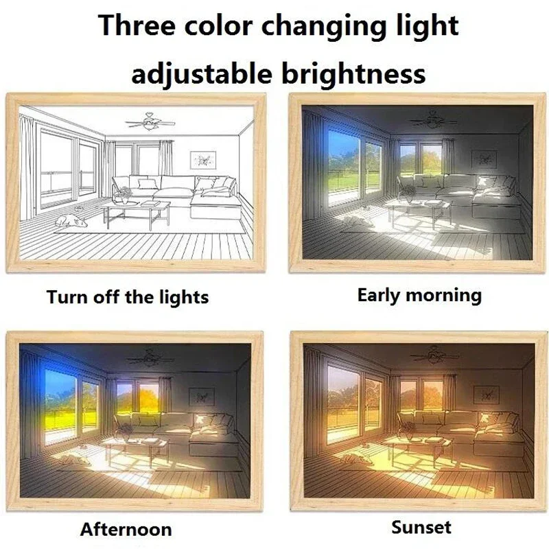 ديكور LED ضوء اللوحة USB التوص - مراجعة Lighting Room Decor Photo وسعره