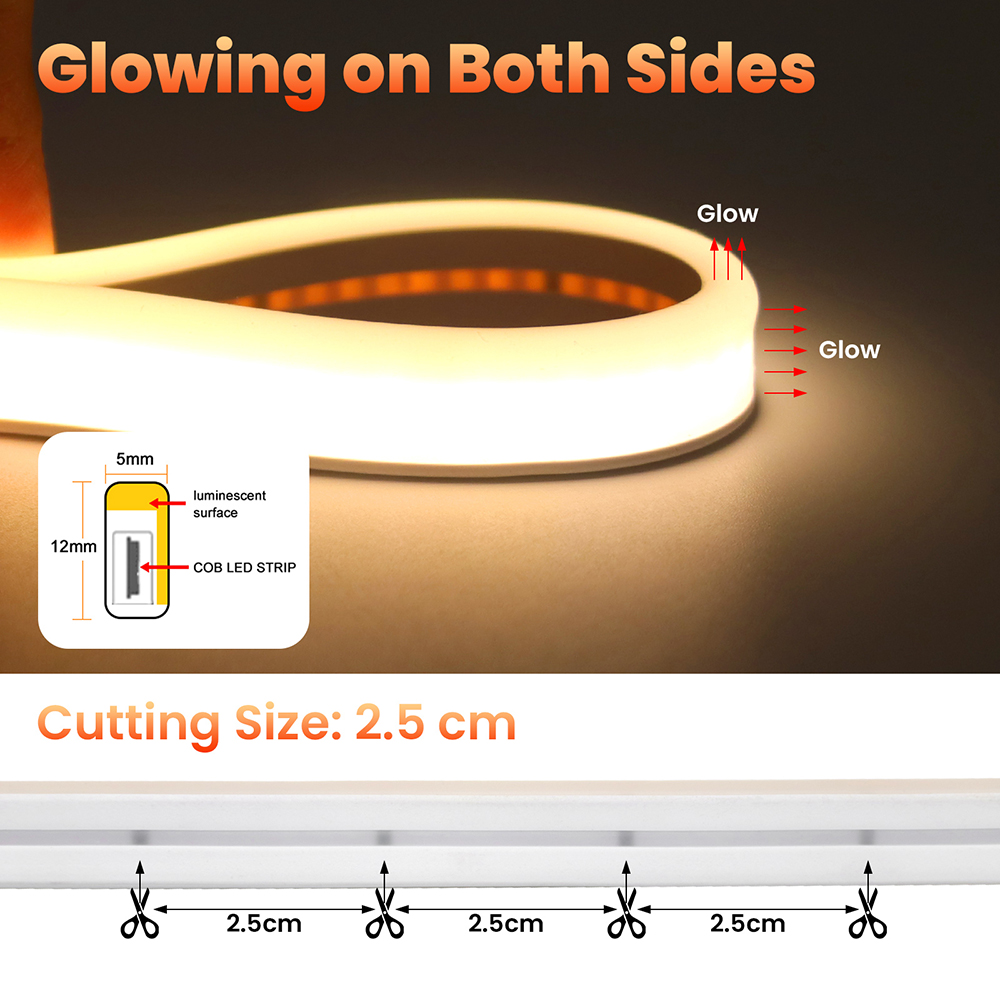 شريط إضاءة نيون LED يعمل بالطا - مراجعة Decor Lighting Hours وسعره