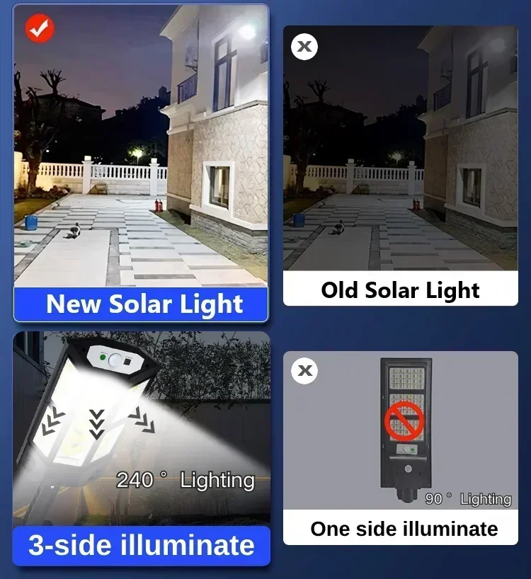 مصباح LED شمسي فائق السطوع للا - مراجعة Led Lighting Decor وسعره